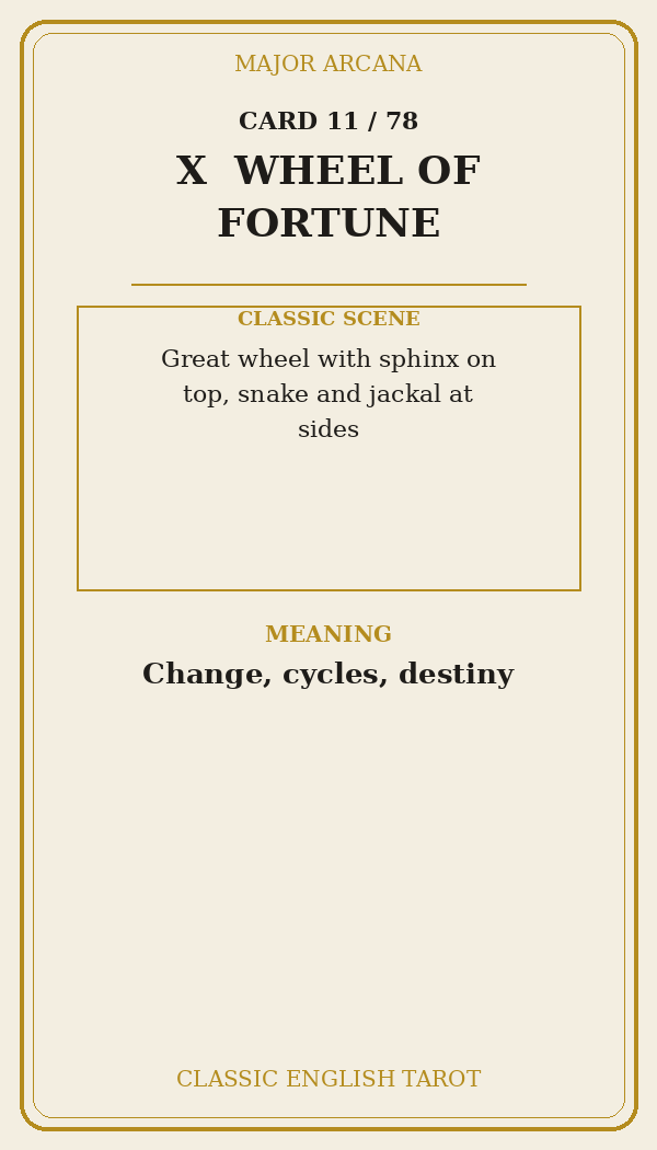 WHEEL OF FORTUNE