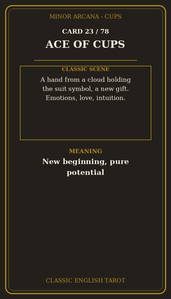 ACE OF CUPS