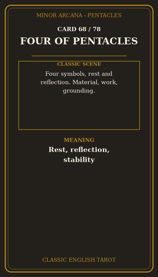 FOUR OF PENTACLES
